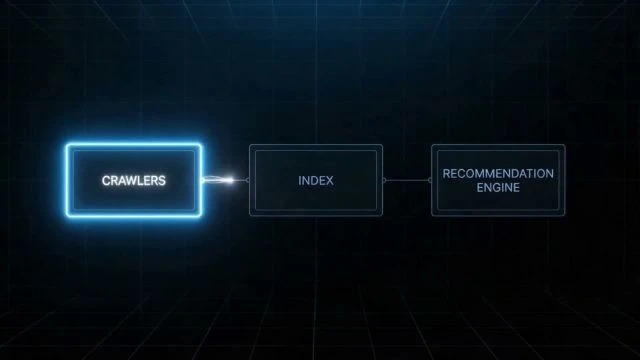 Stop Hunting Apps_ TV Finally Works Like 2026-07-05