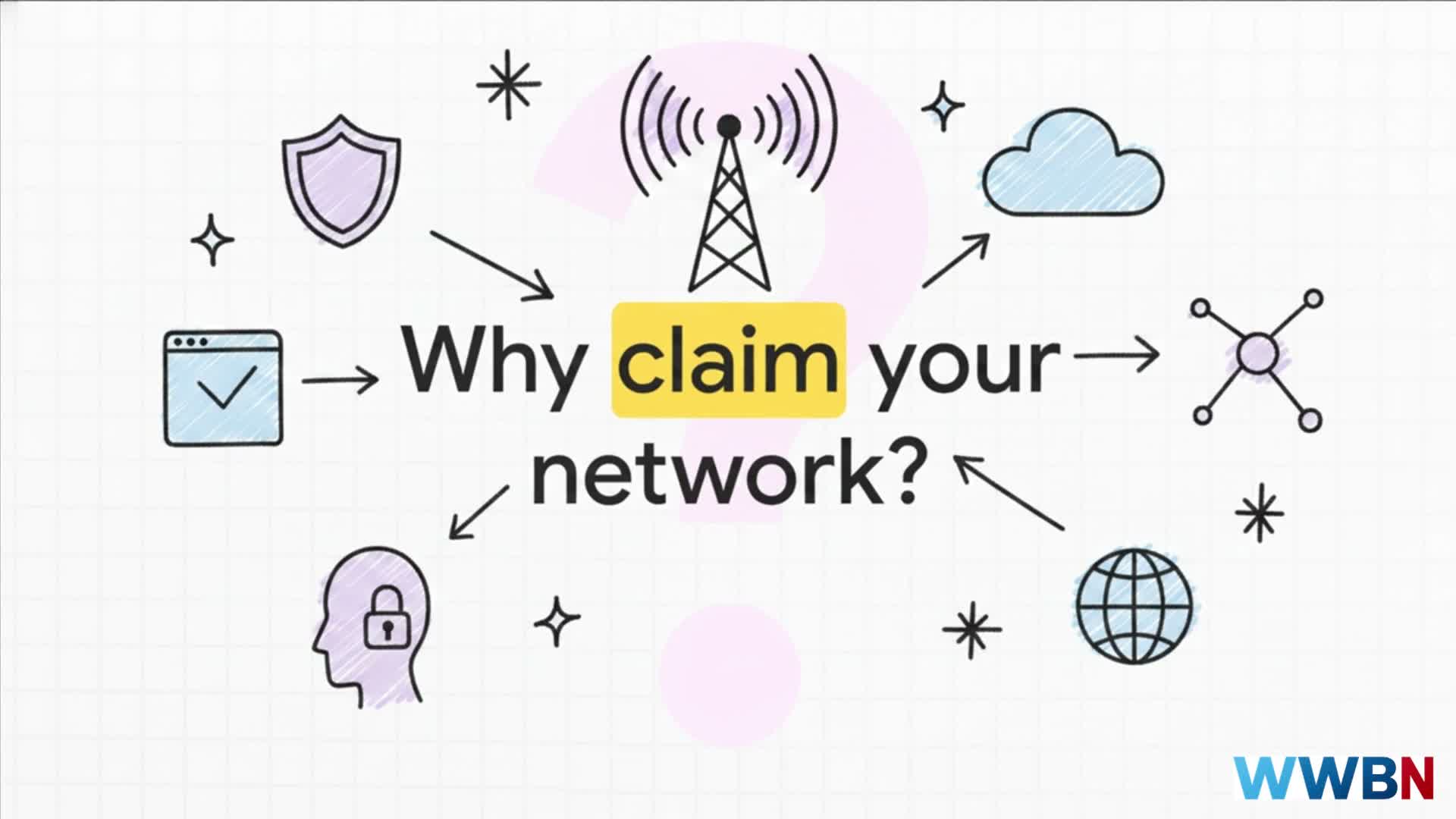 Claiming Your Network, Station or Channel and registering it on WWBN